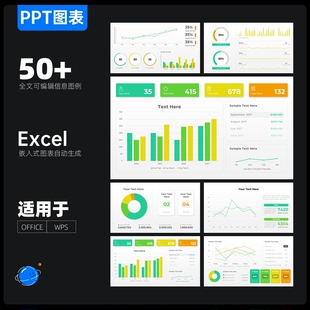 修改数据自动生成图表ppt模板素材Excel图表数据可视化大屏仪表图