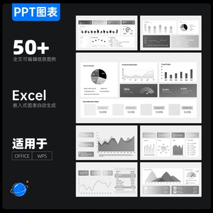 数据仪表ppt模板素材数据可视化修改数据图表自动生成Excel数据表