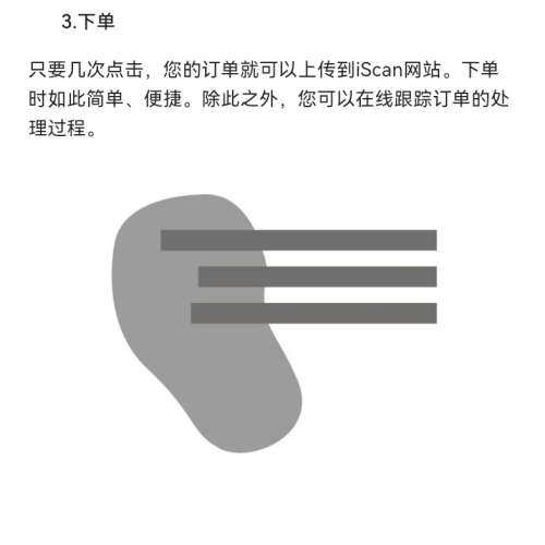 议价  SIGNIA iScan II 耳模 3D扫描.询价