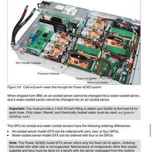 Tesla V100 16G SXM2 显卡.询价