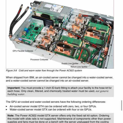 Tesla V100 16G SXM2 显卡.询价