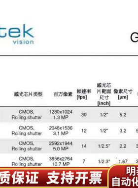 SMARTEK GC3851M 工业相机 议价.询价