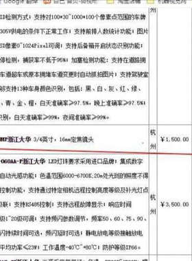 OPT-34C16M01-3MP 定焦 16MM 工业镜头.询价