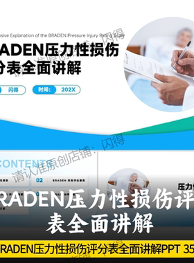 BRADEN压力性损伤评分表全面讲解PPT 最新Braden压力性损伤评分表