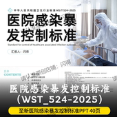 最新 WST524 2025医院感染暴发控制标准PPT 院感暴发控制标准