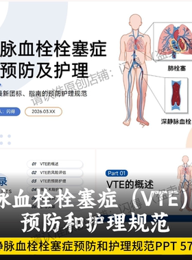 静脉血栓栓塞症（VTE）的预防和护理规范PPT 最新内容VTE预防护理