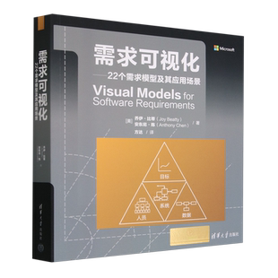 需求可视化：22个需求模型及其应用场景 博库网