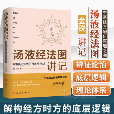 汤液经法图讲记 解构经方时方的底层逻辑 中医组方经方汤液经辅行决伤寒论入门课莫高窟 汤液经法汤液经解经方中医书籍 北京科学