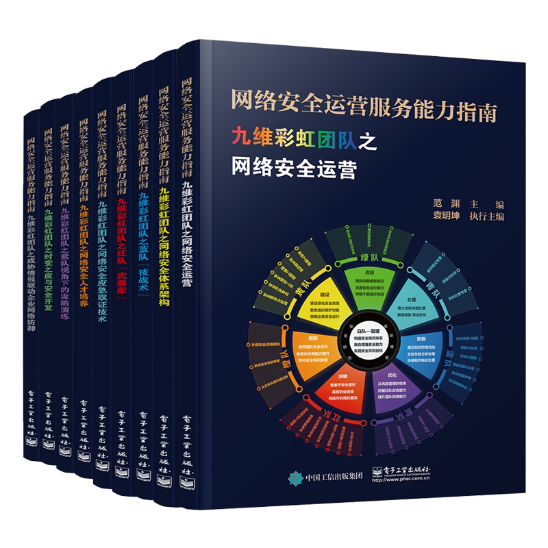 网络安全运营服务能力指南