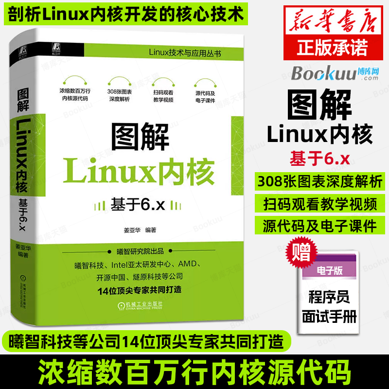 图解Linux内核基于6.x