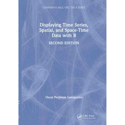 TF Displaying Time Series, Spatial, and Space Time Data with