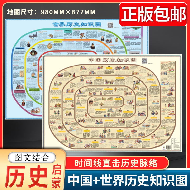 中国历史知识图+世界历史地图册 博览天下 一图读懂人类文明兴衰 历史人物、事件、战争、时间轴、当政帝王、朝代简介、历史大事件