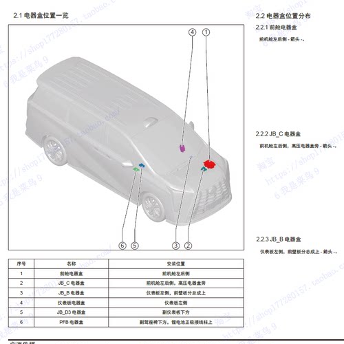 25传祺向往M8宗师乾崑维修手册维修手册电路图发动机拆装资料规格