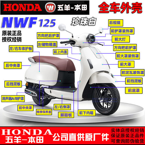 NWF125外壳F125面板大罩边条灯箱