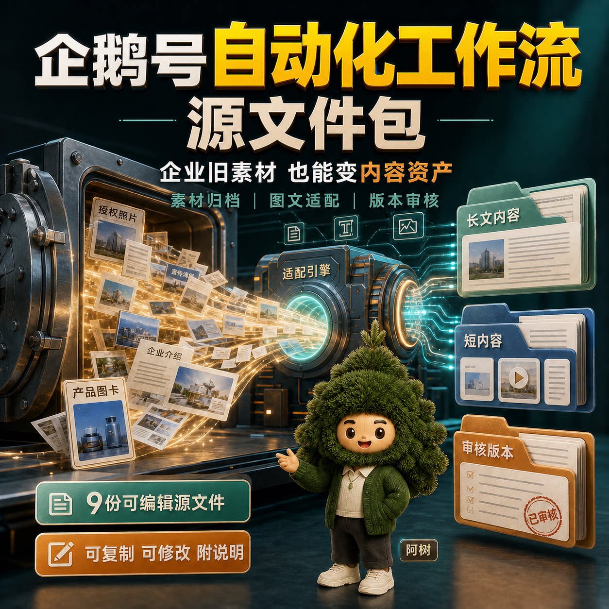 企鹅号自动化内容运营工作流源文件企业素材图文审核模板包图片