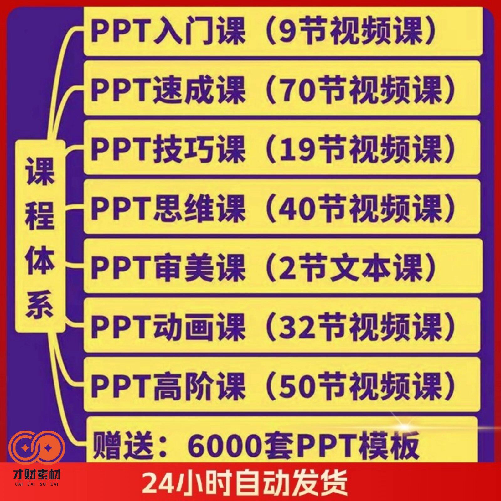 PPT入门到高阶视频教程 幻灯设计素材/源文件