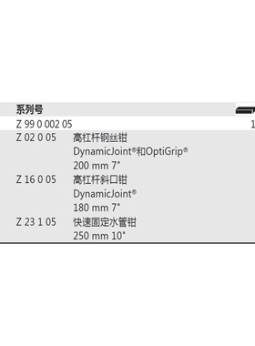 德国 Wiha威汉 Z 99 0 002 05 专业级加强型钳子3件套 26854