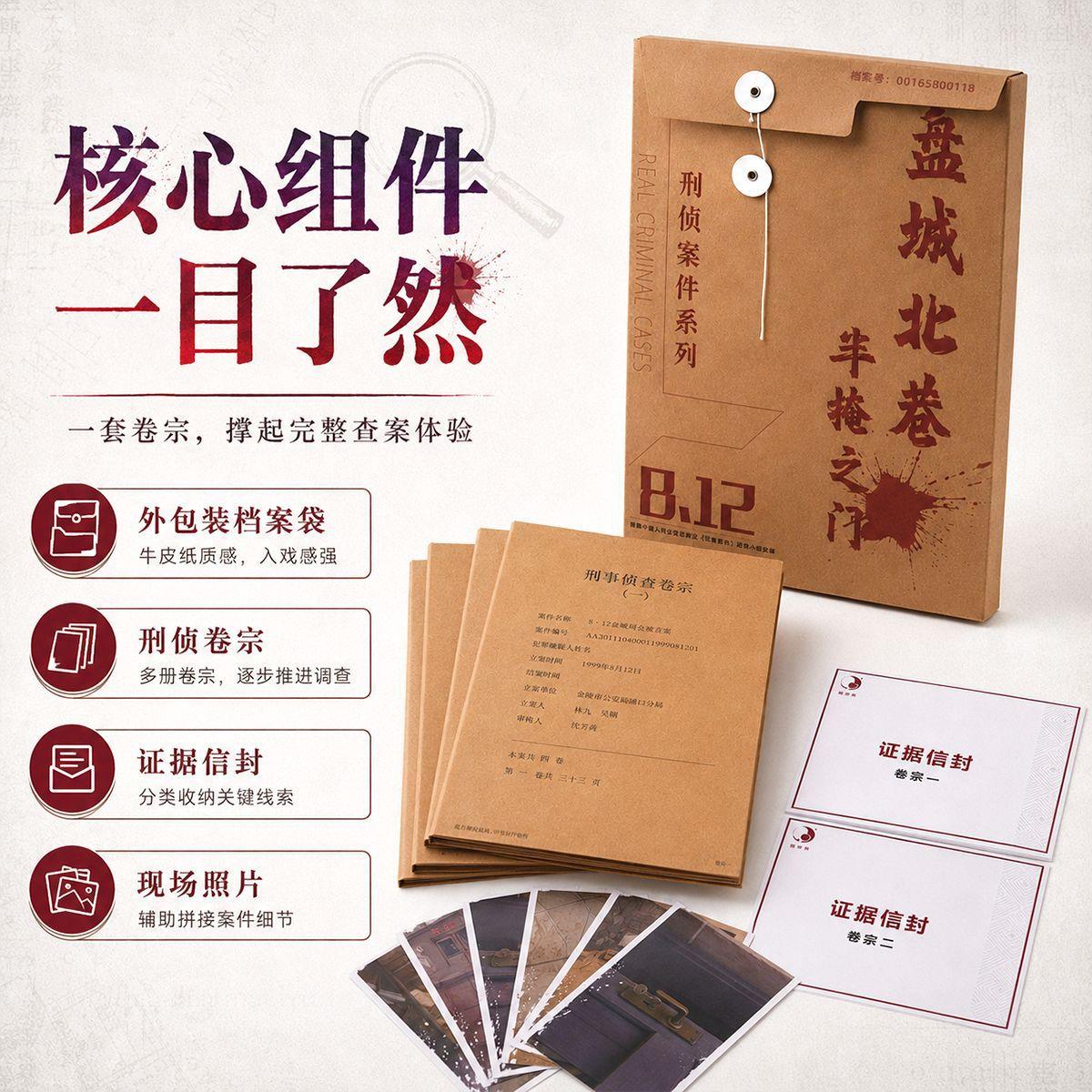 盘城北巷半掩之门刑侦探案剧本杀
