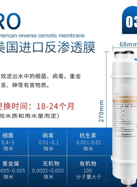 土豪金厨下通用净水器滤芯反渗透