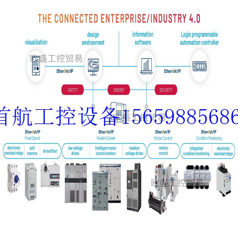 议价150-F108NBD SMC Flex固态控制器,开放式,108A 150现货议价