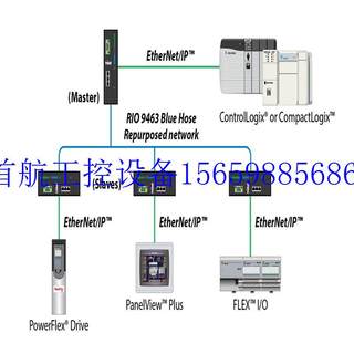 议价1756-PB30XT 1756-PB50 1756-PB72 全新 原装正品 质现货议价