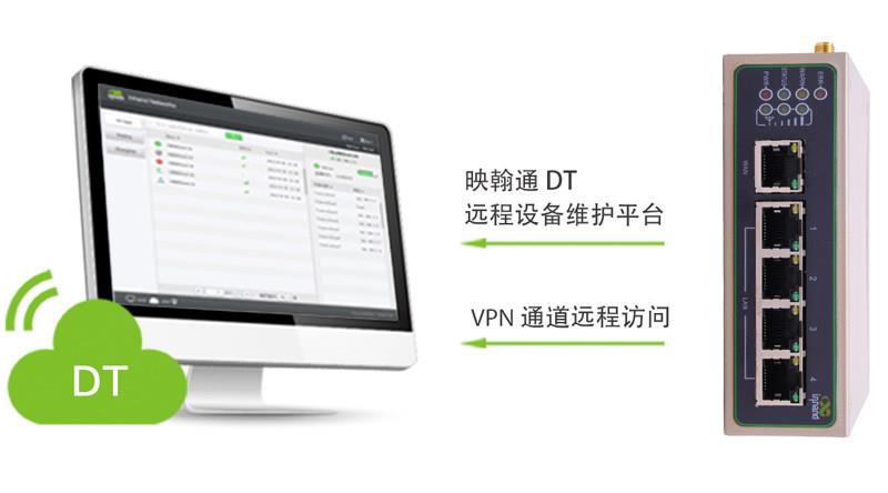 议价 InRouter615-S系列工业LTE路由器全新原装正品IR615-