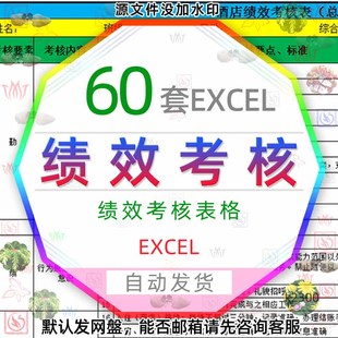 企业员工绩效考核表统计出纳月度年度财务企划人事资源EXCEL表格3