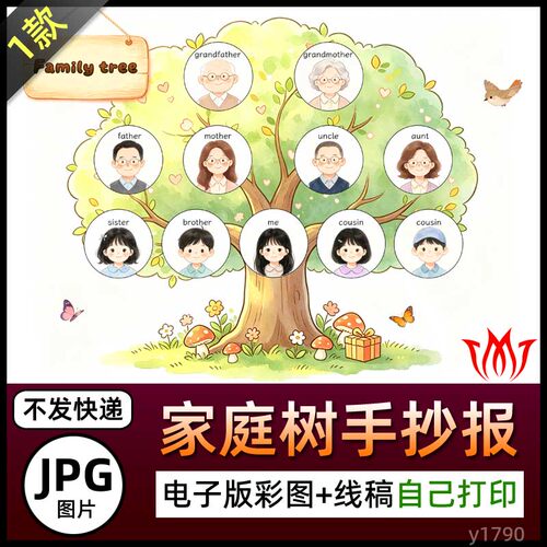 家庭树英语手抄报family tree电子版线稿图片素材英文电子小报图1