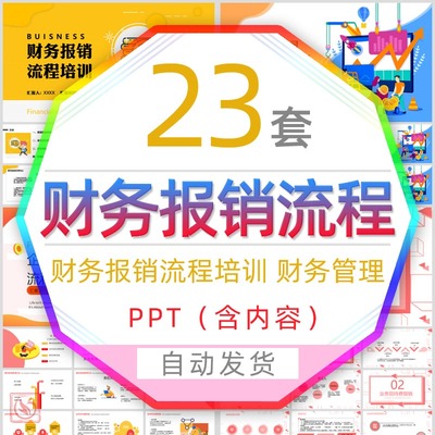 企业财务报销流程培训PPT课件公司出差业务招待交通旅费用报账wps