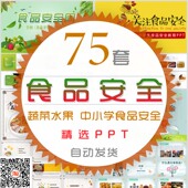 中小学食品安全课件PPT模板儿童食堂餐饮食安全教育知识培训班会