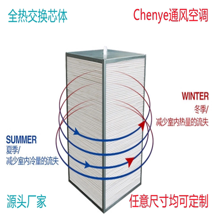 定制全热交换芯体新风系统纸质铝箔可水洗热交换芯新风热回收滤芯