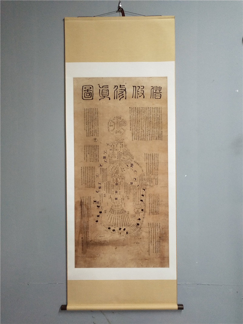 清代秘传借假修真图中医药博物馆国画