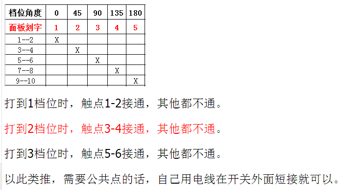 LW38D LW39B-16/3 LW32 LW28 LW26-20/3节 5五档位选择转换开关