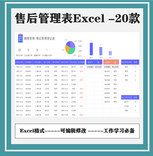 销售售后管理登记Excel表格 客户产品退换货问题处理汇总表模板19
