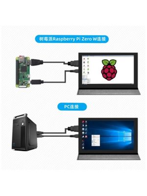 树莓派显示屏4B3B便携式4.3寸5寸7寸10.1寸hdmi免驱动VGA机箱副屏