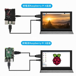树莓派4B3B液晶屏4.3寸5寸7寸10.1寸jetson nano电容触摸hdmi副屏