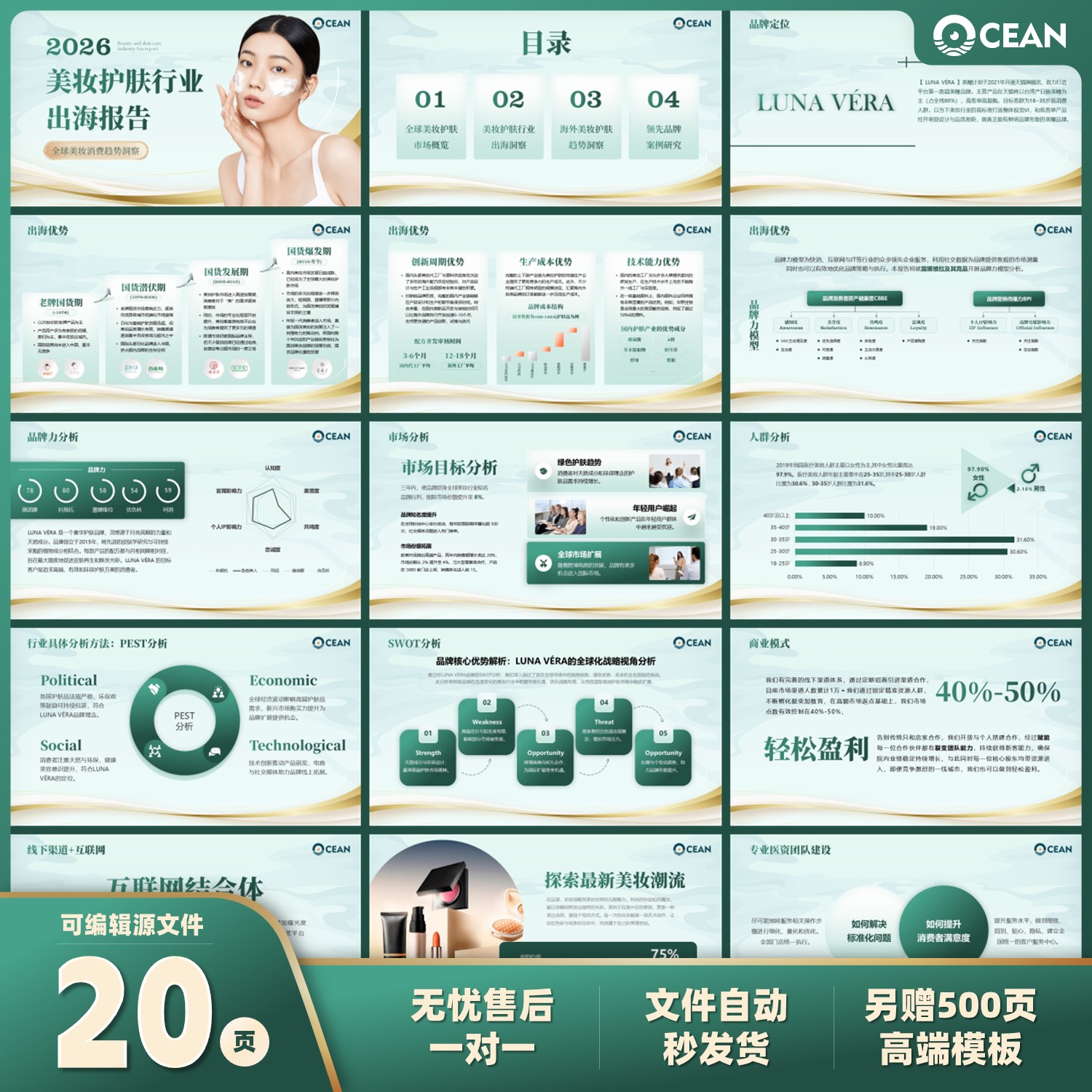 100页逻辑图形图表PPT模板可视化数据分析工作述职汇报10大配色