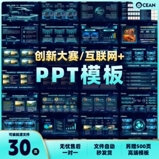 30页创新创业大赛科技风PPT模板大学生创业互联网+科技新能源项目