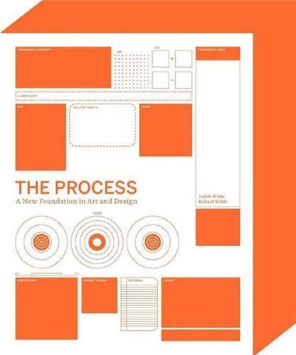 现货 The Process 进口艺术 过程:艺术与设计的新基础 艺术设计 素材与图案【中商原版】