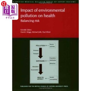 海外直订医药图书Impact of Environmental Pollution on Health 环境污染对健康的影响