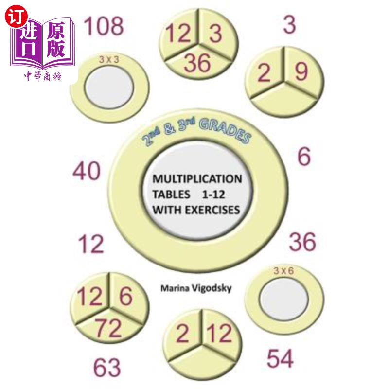 海外直订2nd and 3rd Grades Multiplication Tables 1-12 with Exercises