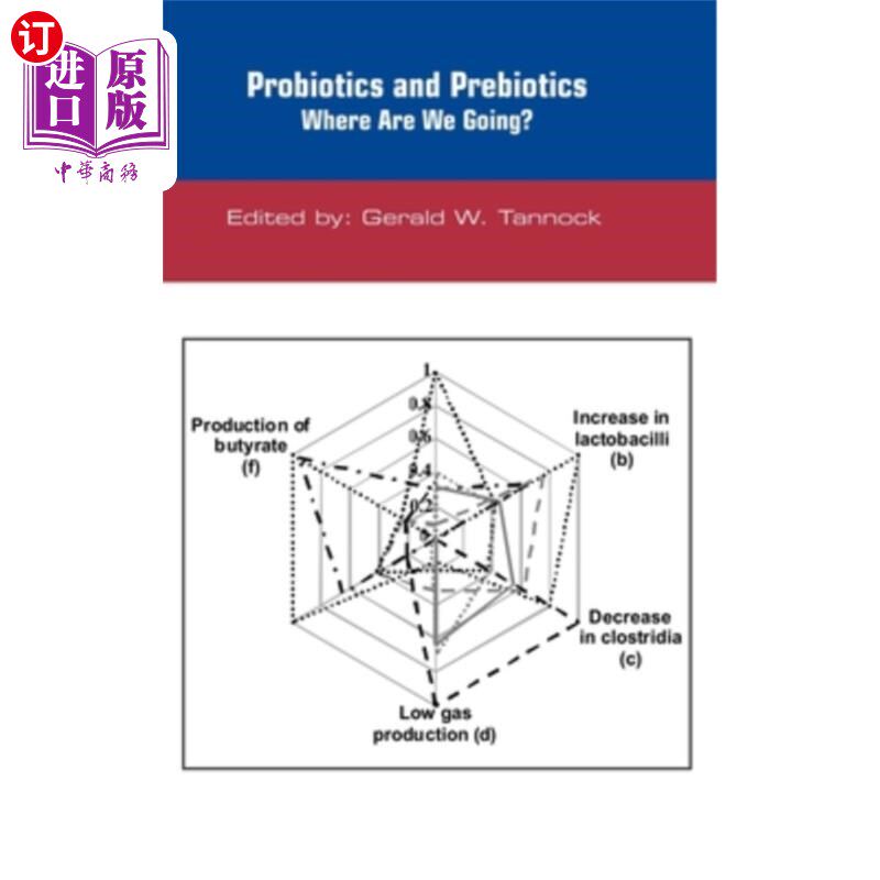 海外直订医药图书Probiotics and Prebiotics: Where Are We Going? 益生菌和益生元:我们将走向何方?