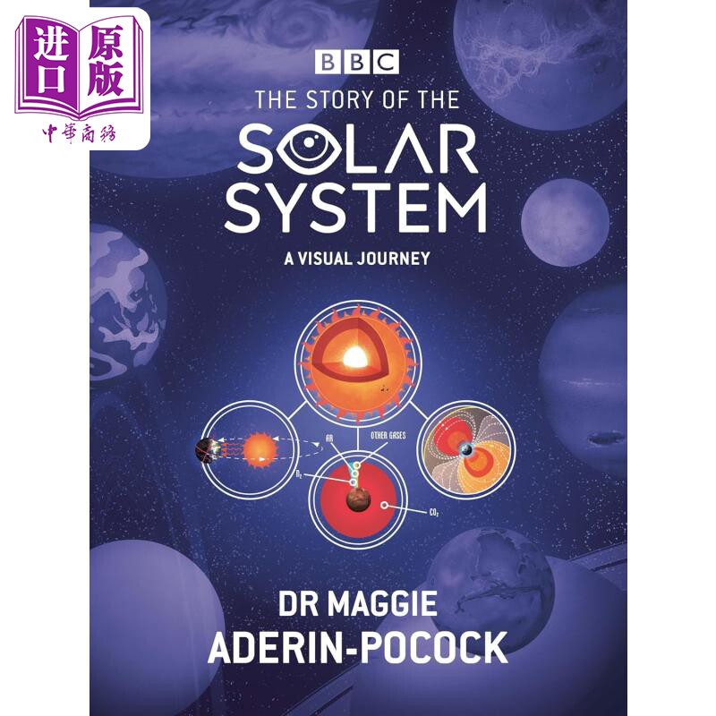 马吉 阿德琳 波考克 太阳系的故事 一场视觉之旅 The Story of Solar System 英文原版Maggie Aderin Pocock【中商原版】