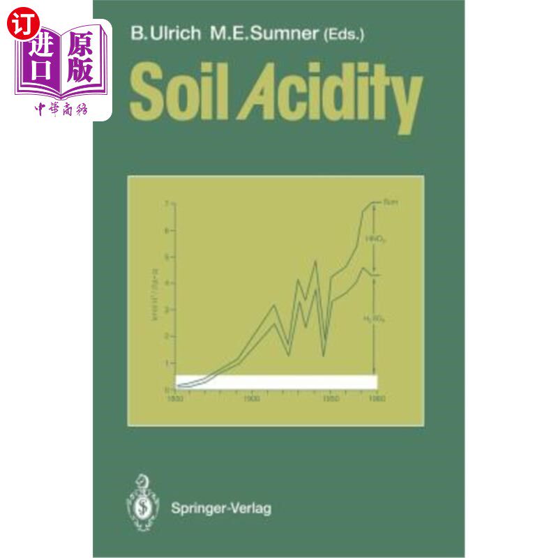 海外直订Soil Acidity 土壤酸度