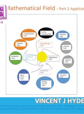 海外直订The Mathematical Field: Part 2 - Applications 数学领域：第2部分-应用