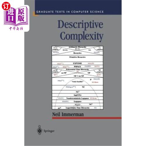 海外直订Descriptive Complexity 描述性复杂性