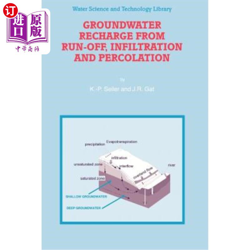 海外直订Groundwater Recharge from Run-Off, Infiltration and Percolation 径流、渗透和渗透的地下水补给