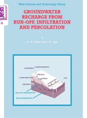 海外直订Groundwater Recharge from Run-Off, Infiltration and Percolation 径流、渗透和渗透的地下水补给