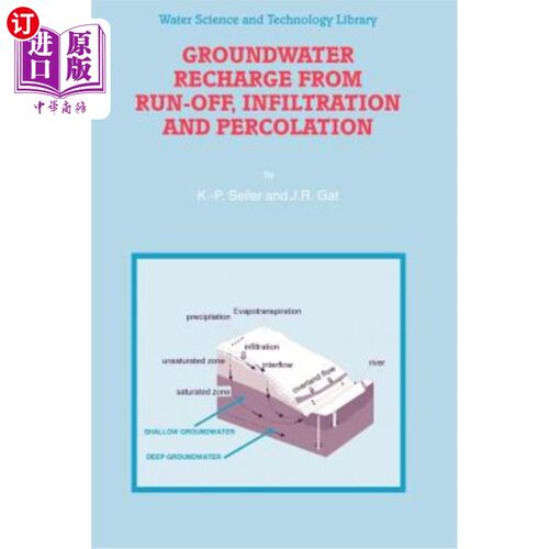 海外直订Groundwater Recharge from Run-Off, Infiltration and Percolation 径流、渗透和渗透的地下水补给