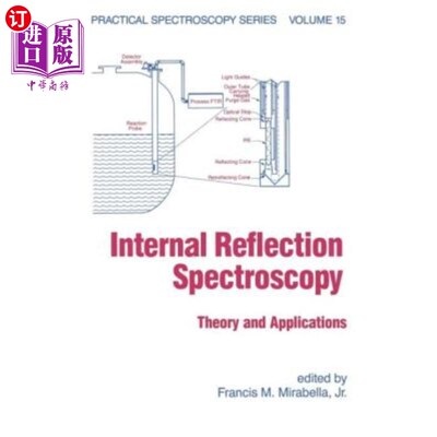 海外直订Internal Reflection Spectroscopy: Methods and Techniques 内反射光谱：方法和技术